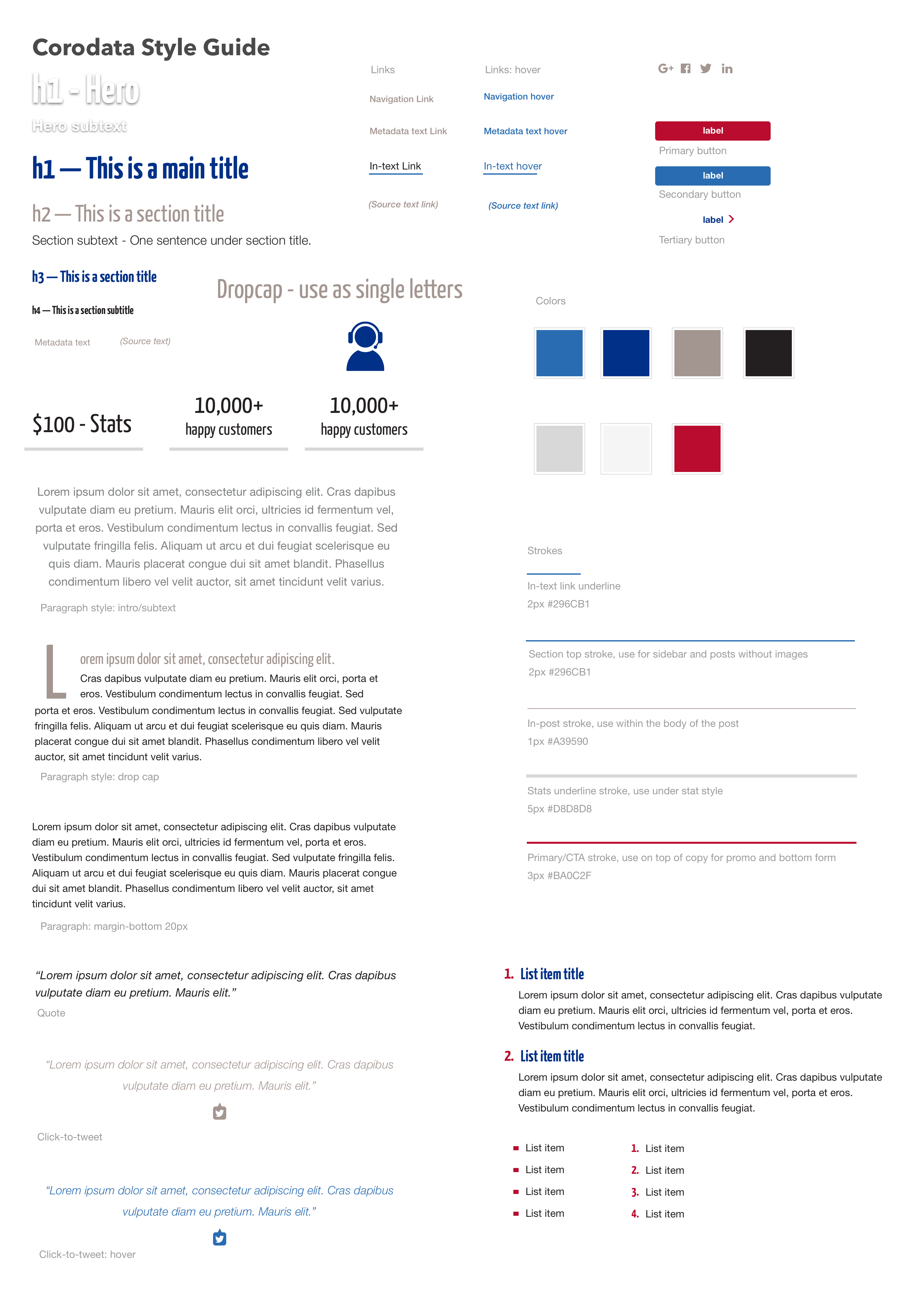Corodata style guide